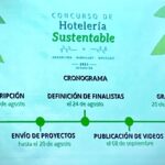 La ANAC de Argentina autoriza a Arajet conectar Santo Domingo con Buenos Aires