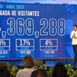 Argentina tendrá plan para incentivar el turismo receptivo